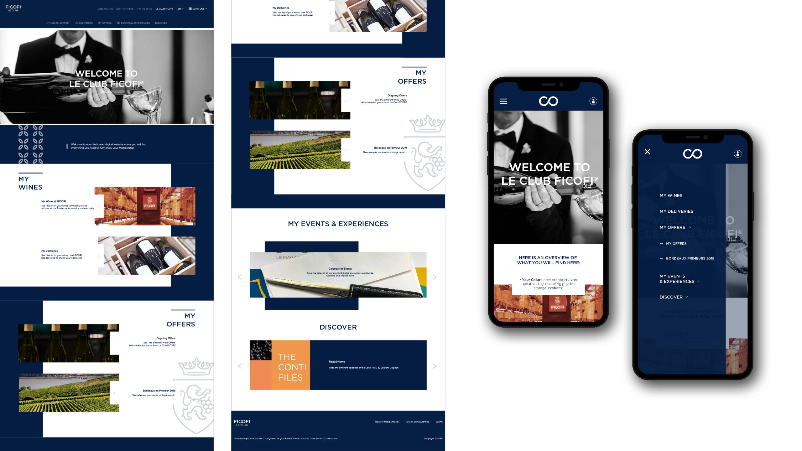 FICOFI member website displayed across desktop and mobile screens