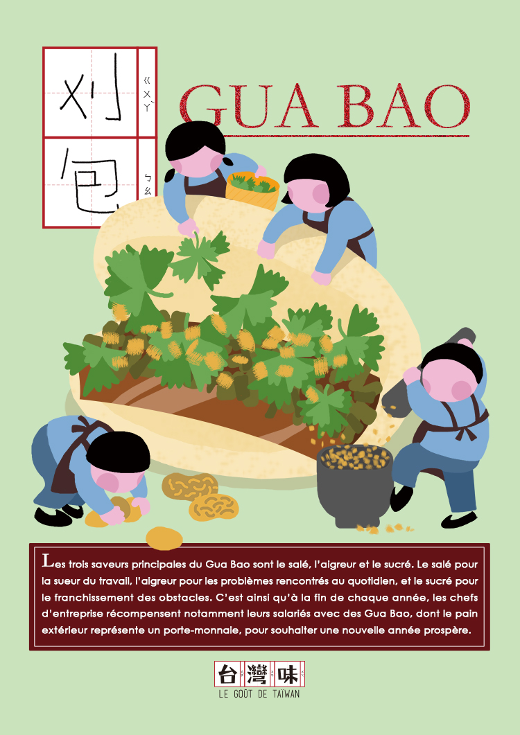 Taiwanese food poster with hand-drawn gua bao ingredients